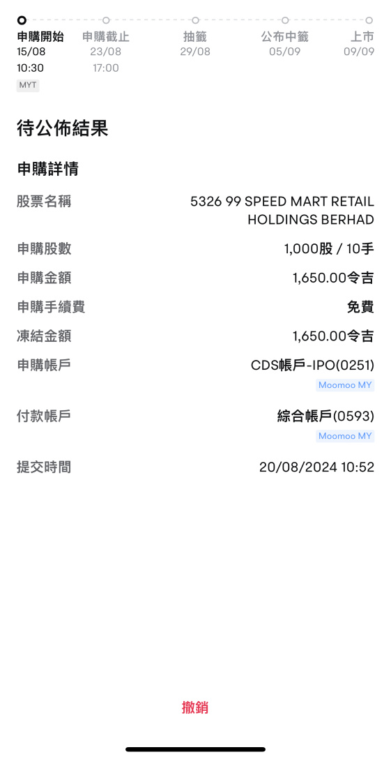 支持本地企業