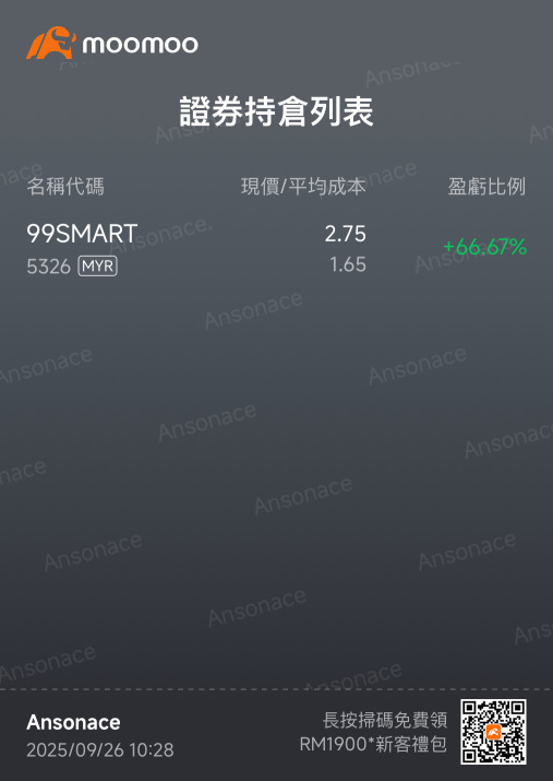 年底会去到3块吗 首抽把持到现在