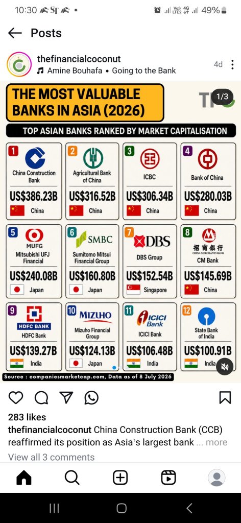 最新 - DBSグループはアジアで7番目に価値のある銀行です。投資判断は正しかったと言えます。[Doydd]