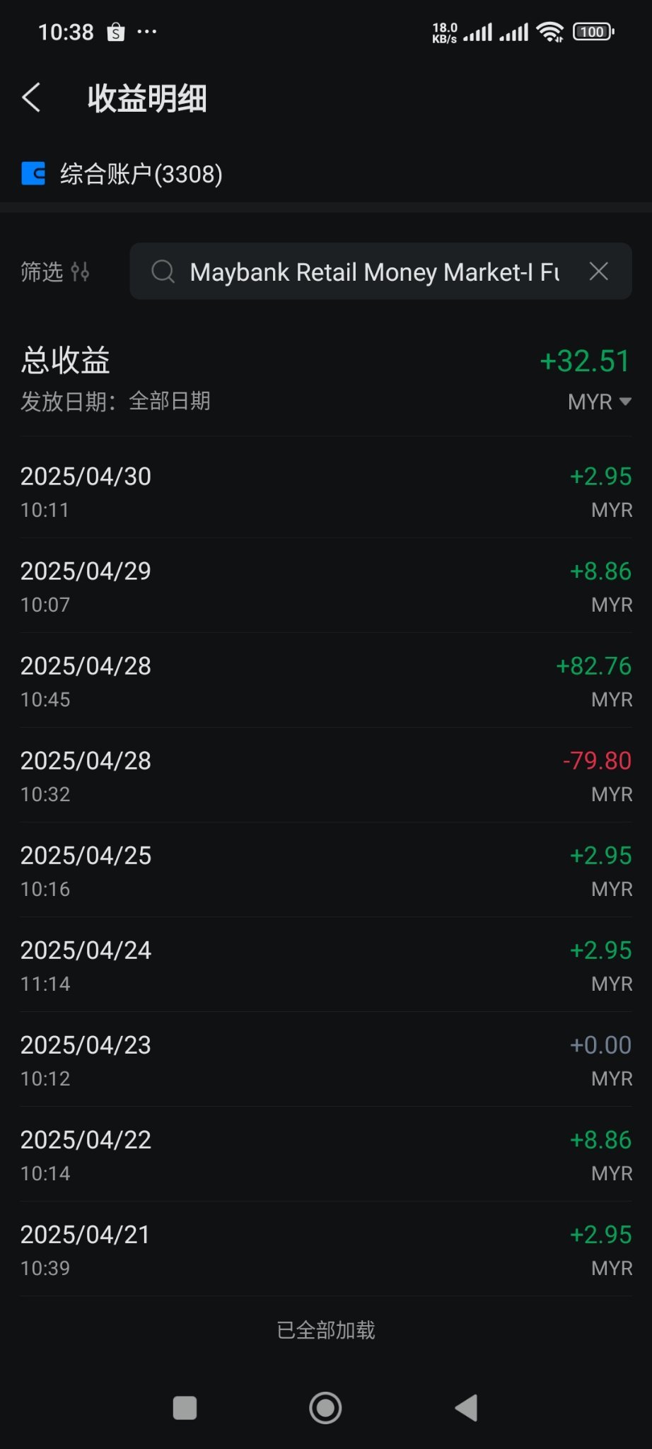 $Maybank Retail Money Market-I Fund (MYU0100A2266.MF)$ 30K was held for a week but still lost rm50. However, the system shows that I am still making a profit 🙂...