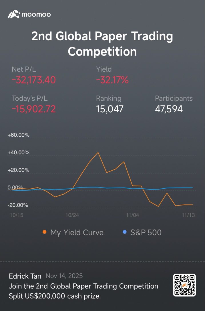 🔥 痛苦 = 進步 📈