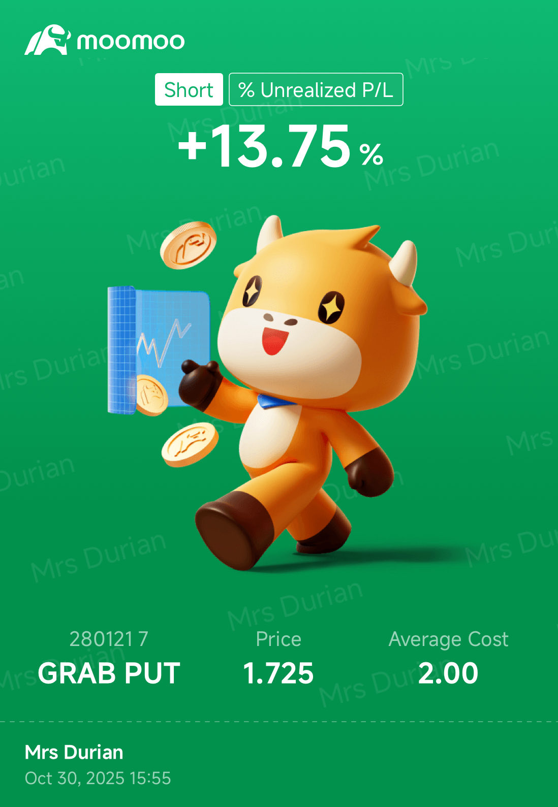 为什么我卖出$GRAB的看跌期权——你可能也会这样做