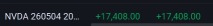 0dte on nvidia