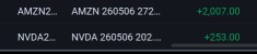 small small win