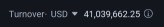 1 year turnover anniversary