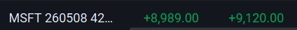 $Microsoft (MSFT.US)$