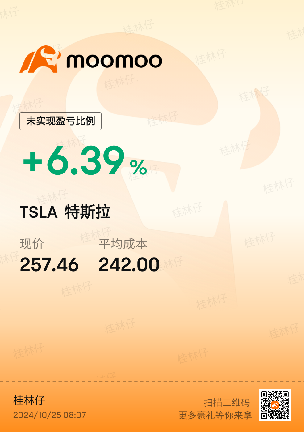 $特斯拉 (TSLA.US)$