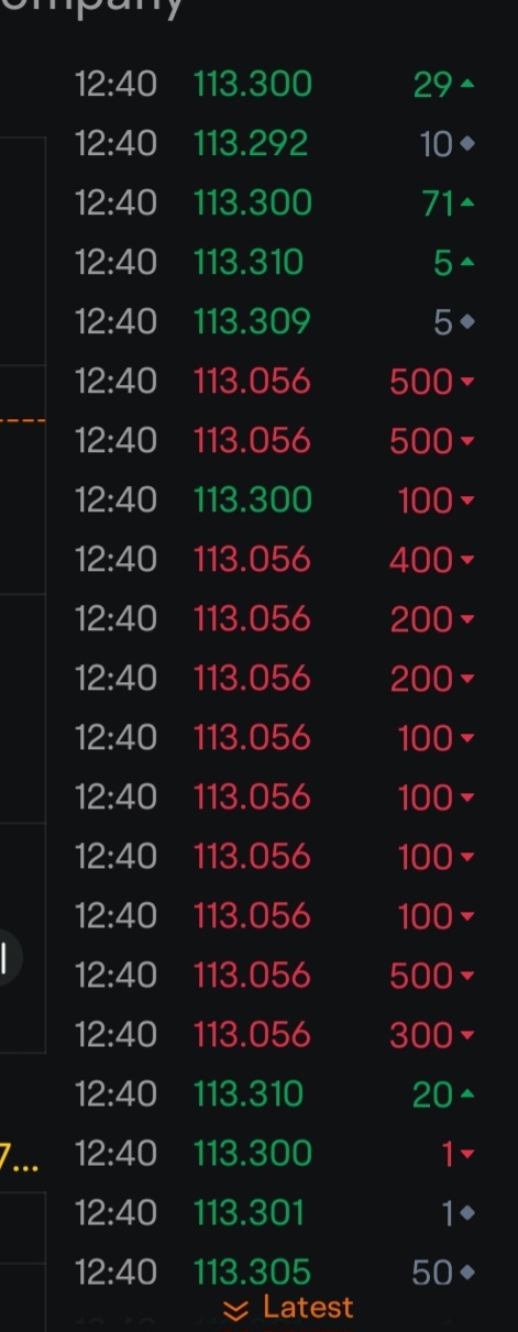 $英偉達 (NVDA.US)$ 有人能解釋為什麼有些人以低於市場匯率銷售？