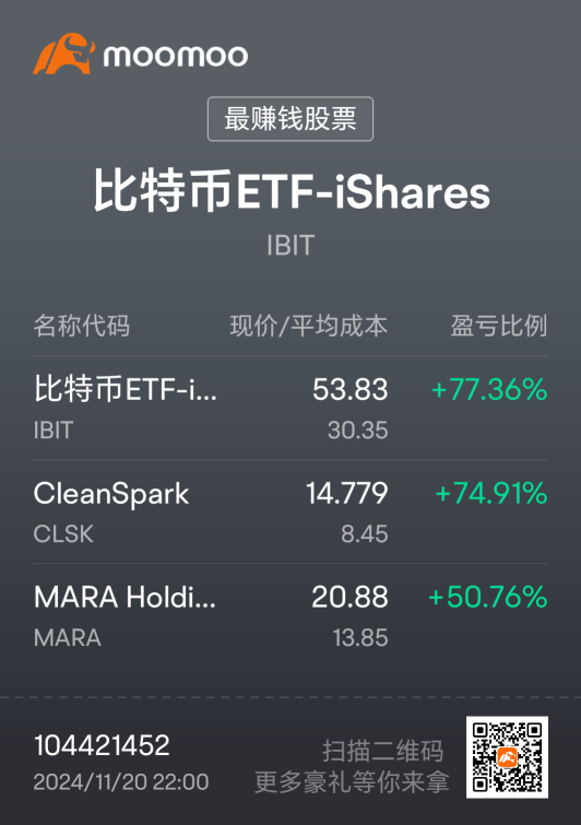 要谢谢日本政府加息（5/8/24）全世界在跌📉,不然是捉不到的（价格）🙏