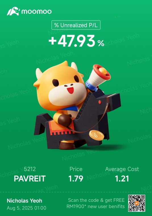 Minor Shareholder