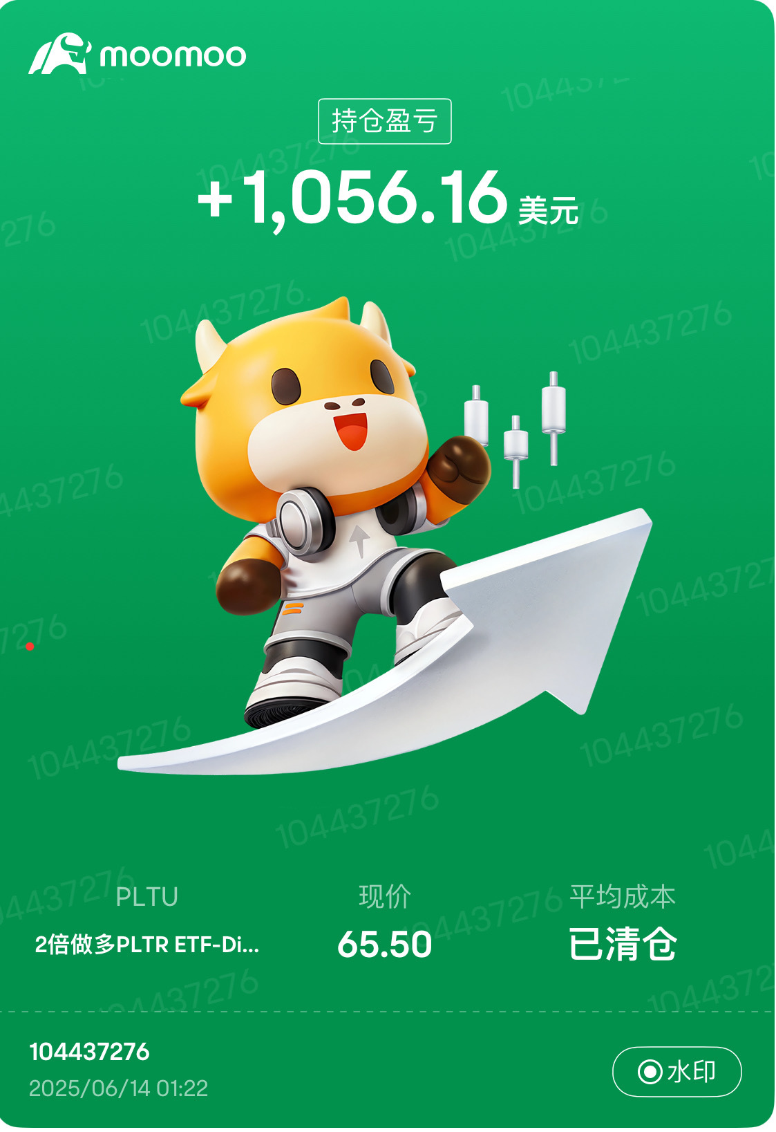 $2倍做多PLTR ETF-Direxion (PLTU.US)$ 賣完了 可以睡覺了  💤星期一再戰