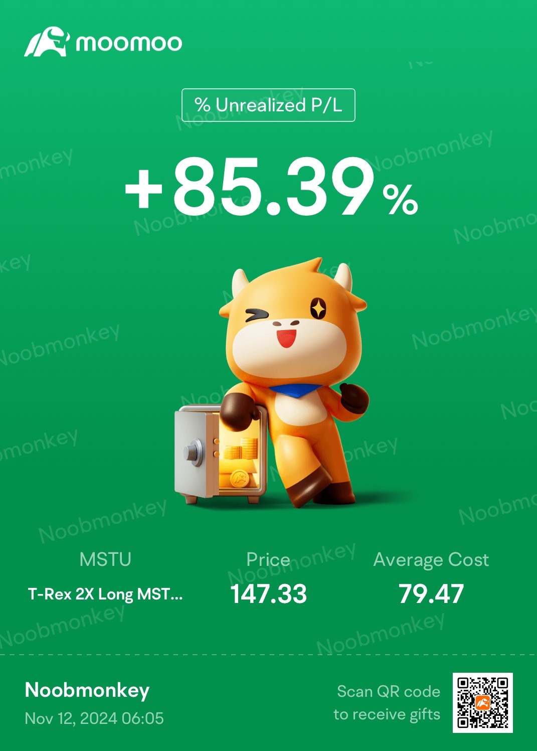 $T-Rex 2X Long MSTR Daily Target ETF (MSTU.US)$$マイクロストラテジー クラスA (MSTR.US)$ 行きましょう！