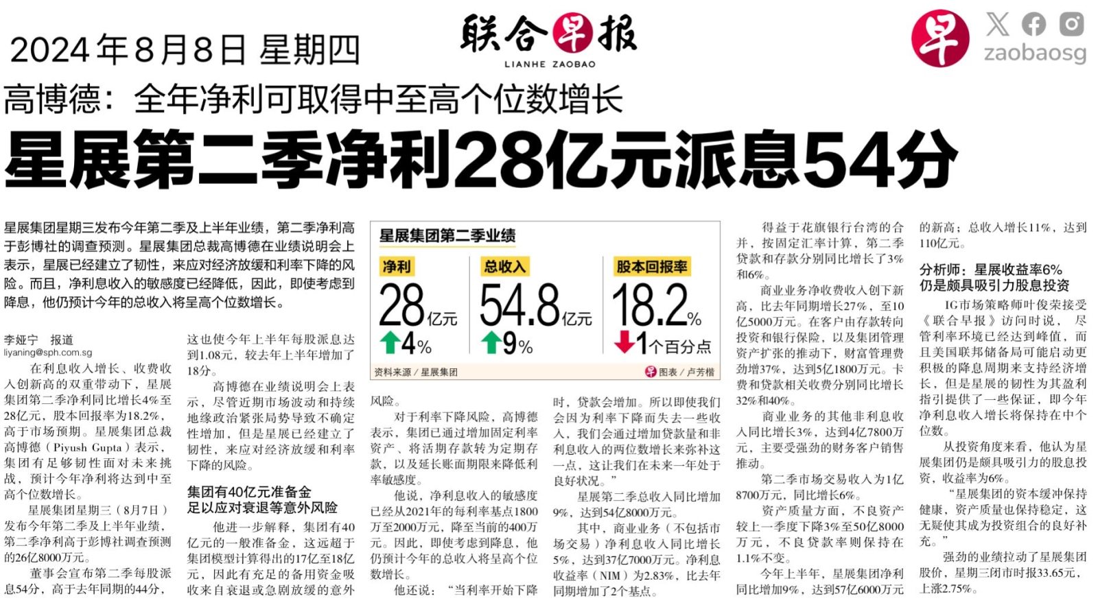 $DBS Group Holdings (D05.SG)$