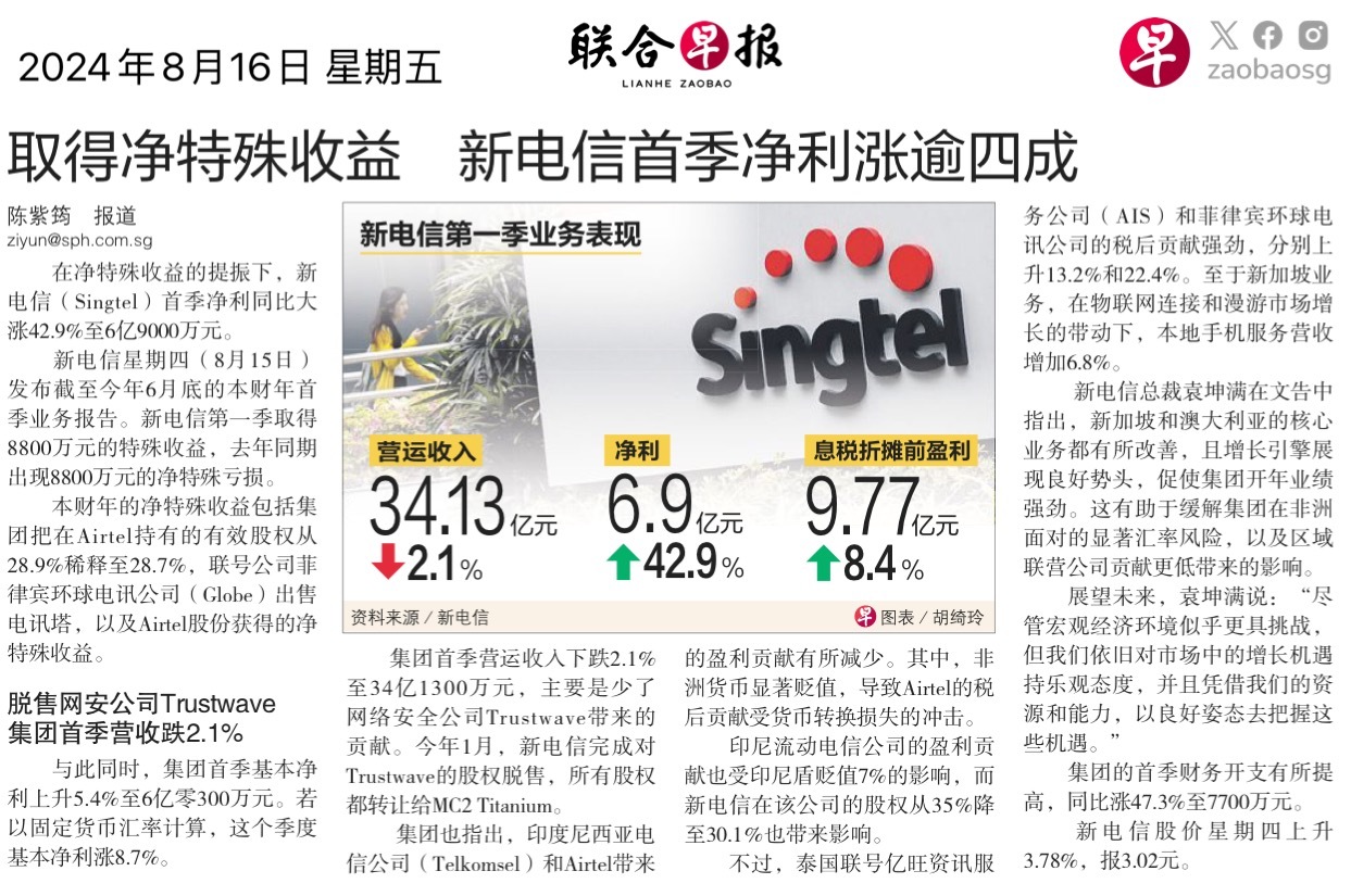 $Singtel (Z74.SG)$$Singtel 10 (Z77.SG)$