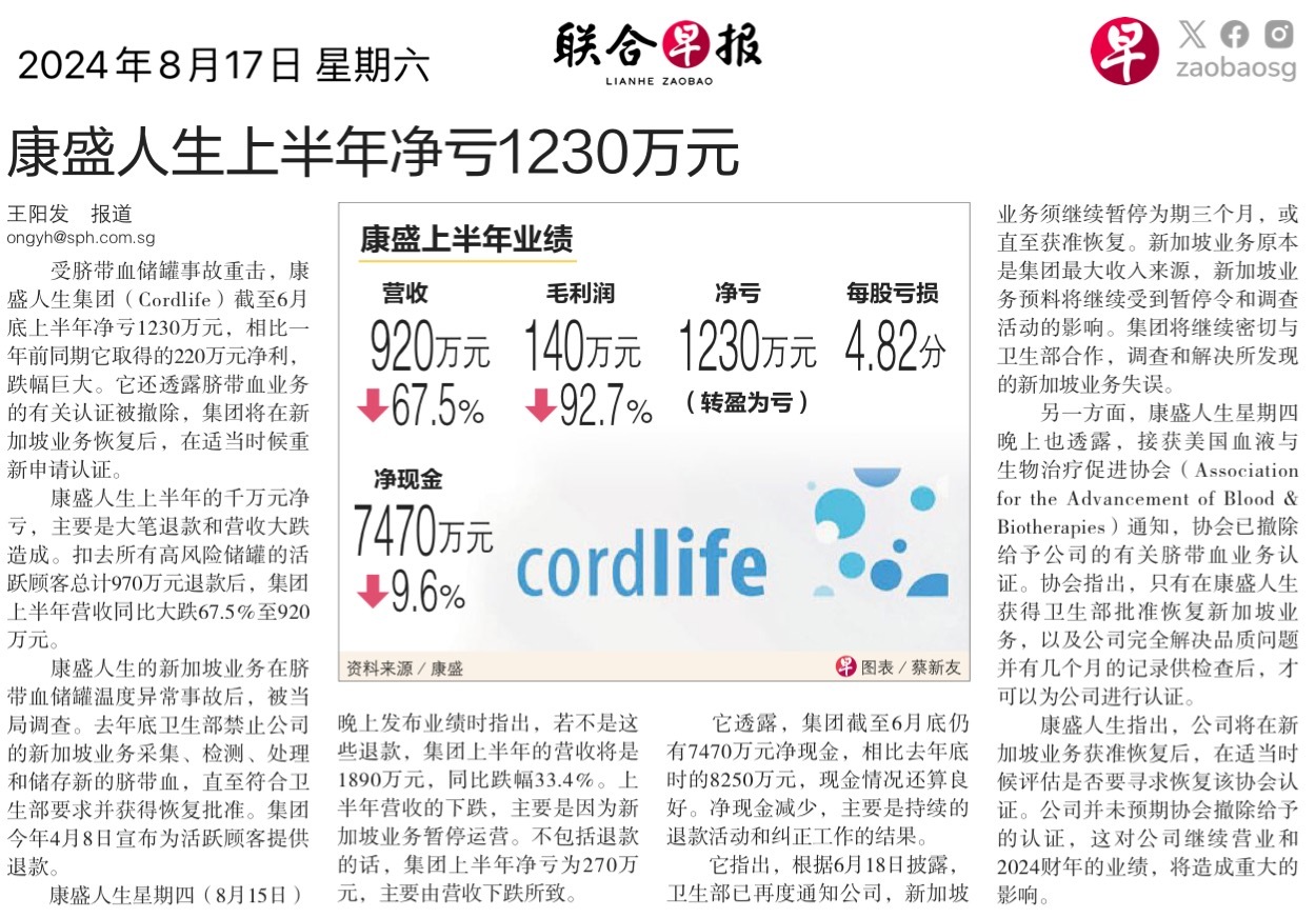 $Cordlife (P8A.SG)$