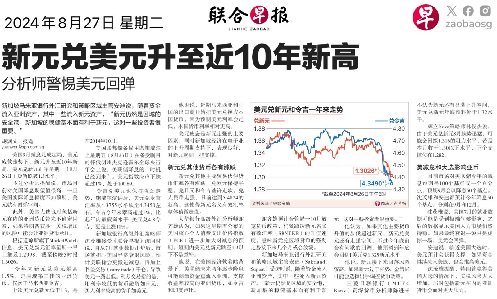 $新加坡元/美元 (SGDUSD.FX)$$美元/新加坡元 (USDSGD.FX)$