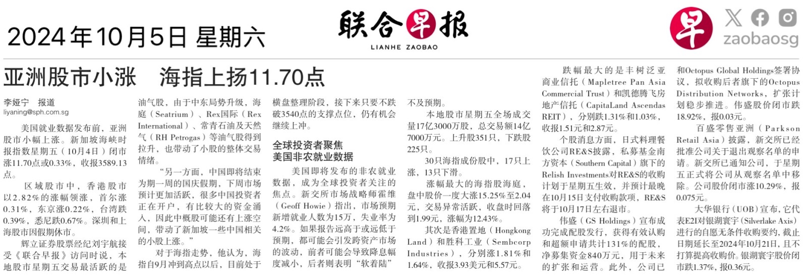 富时新加坡海峡指数(.STI.SG)$ - moomoo 社区