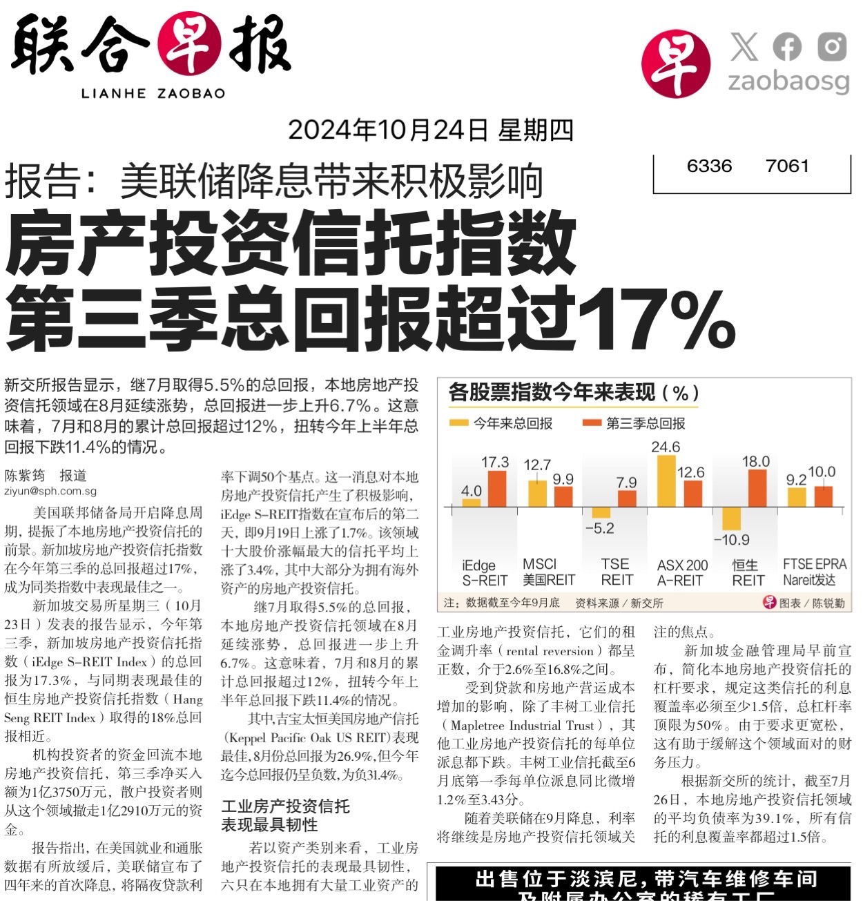 $富時新加坡海峽指數 (.STI.SG)$$CSOP iEdge SREIT ETF US$ (SRU.SG)$$吉寶-KBS美國房地產信托 (CMOU.SG)$$豐樹工業信托 (ME8U.SG)$$恒生房地產基金指數 (800809.HK)$