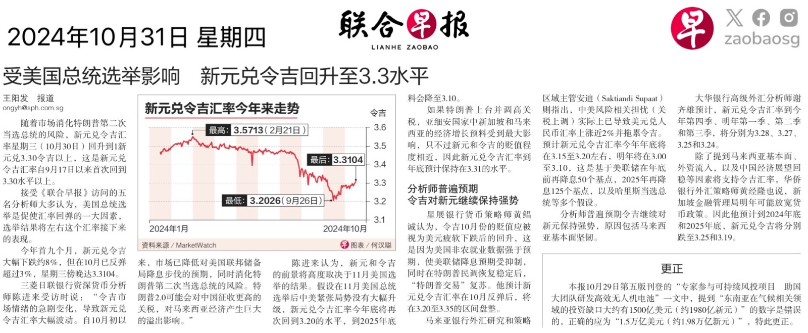 $新加坡元/马来西亚令吉 (SGDMYR.FX)$$马来西亚令吉/新加坡元 (MYRSGD.FX)$