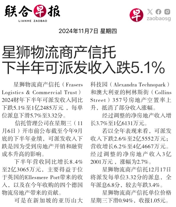 $FRASERS LOGISTICS & COM TRUST (BUOU.SG)$