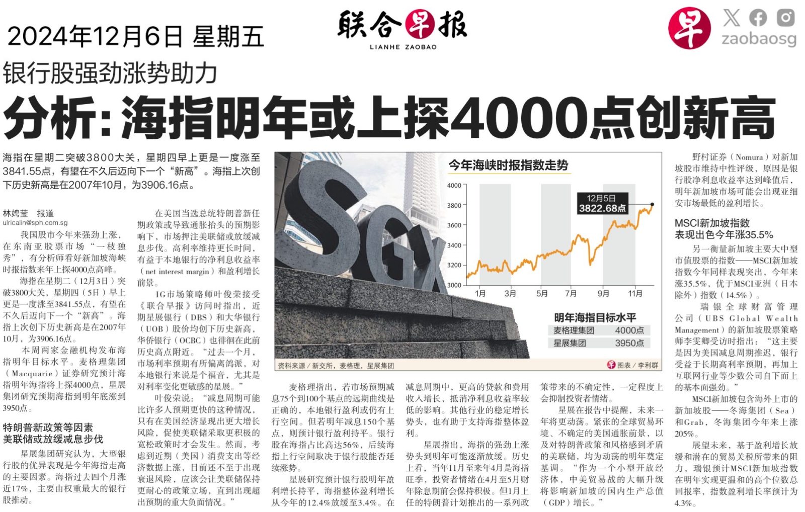 $富時新加坡海峽指數 (.STI.SG)$$新加坡交易所 (S68.SG)$