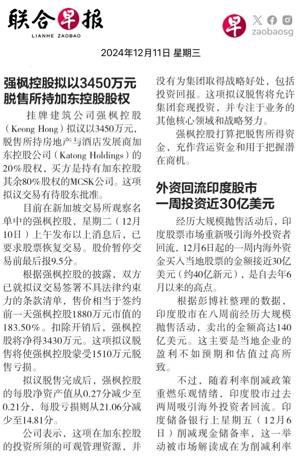 $強楓 (5TT.SG)$