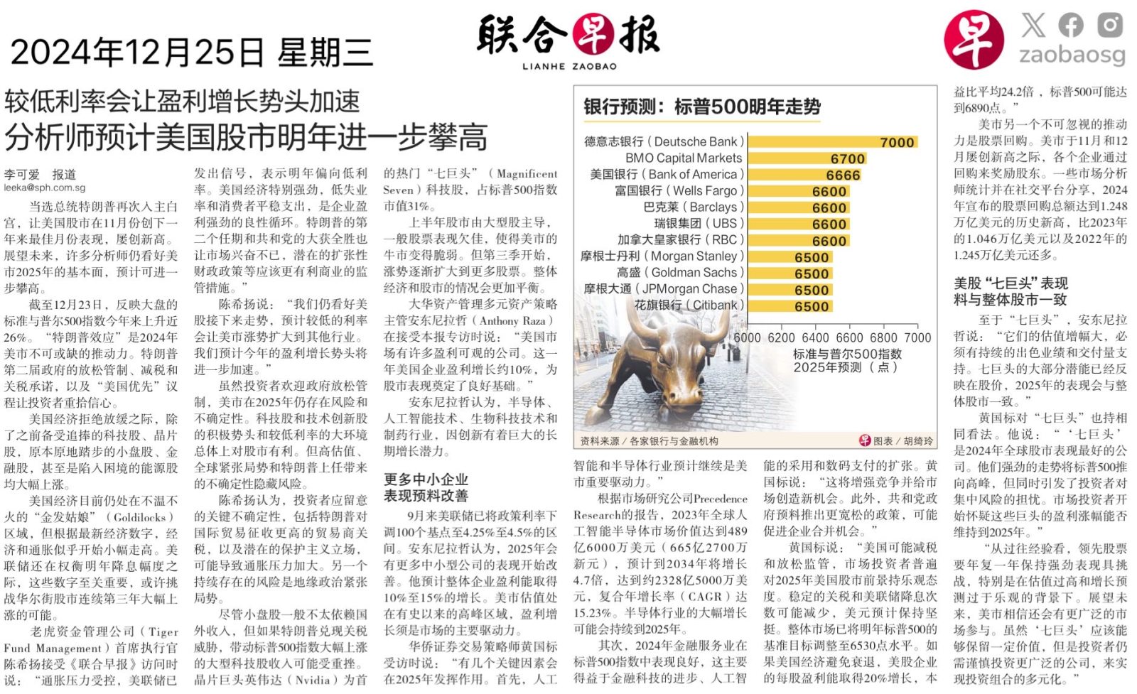 道琼斯指数(.DJI.US)$$纳斯达克综合指数(.IXIC.US)$$标普500指数(.SPX.US)$ - moomoo 社区