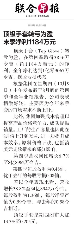 $頂級手套 (BVA.SG)$