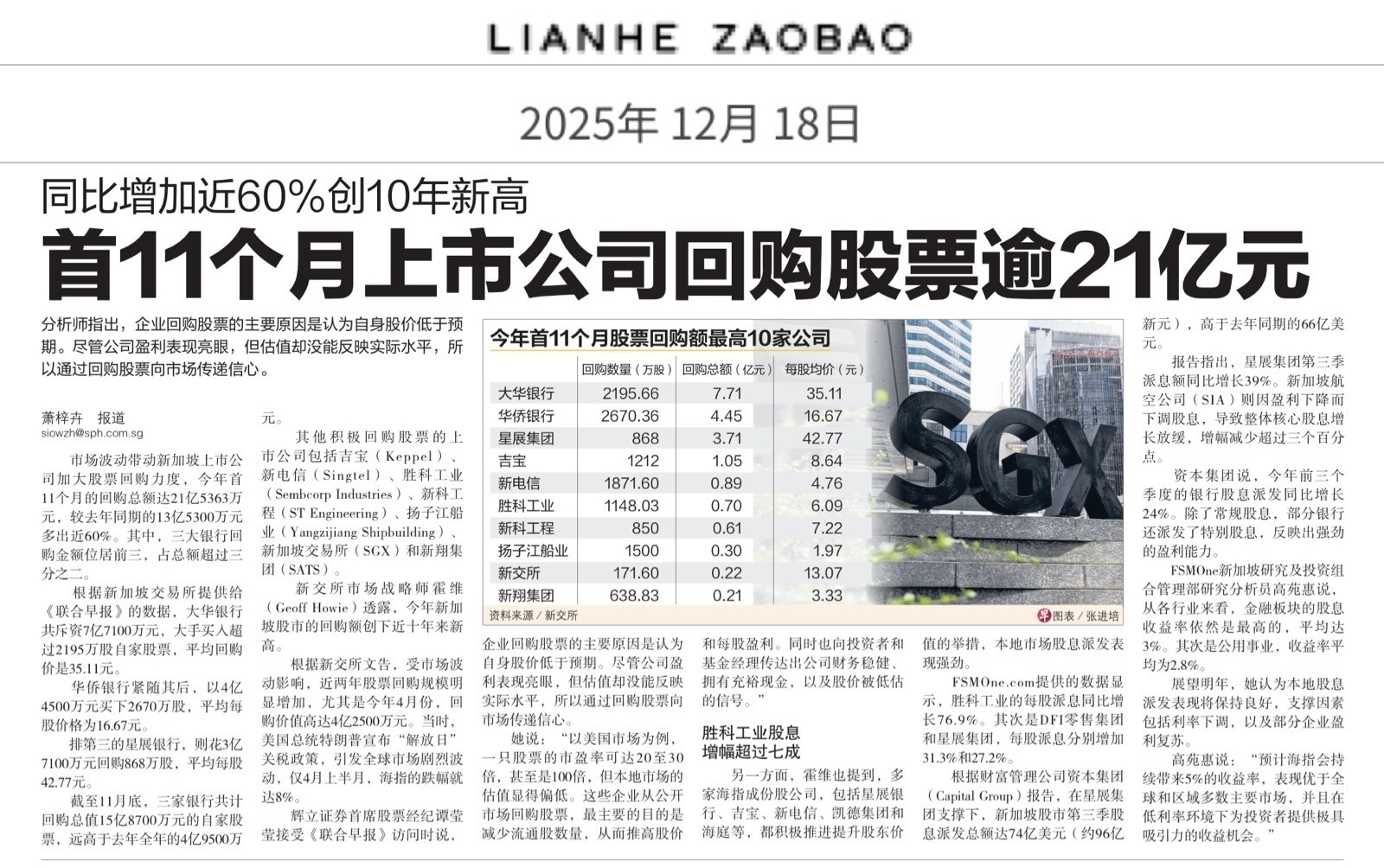 富时新加坡海峡指数(.STI.SG)$$新加坡交易所(S68.SG)$ - moomoo 社区