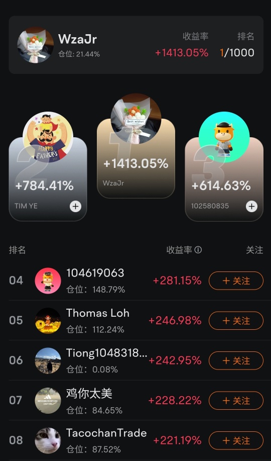 Hope I can continue next week