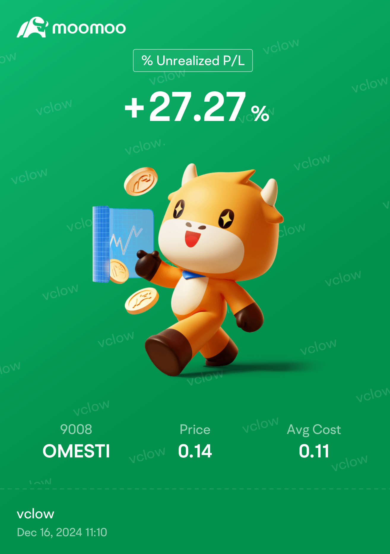 $OMESTI (9008.MY)$