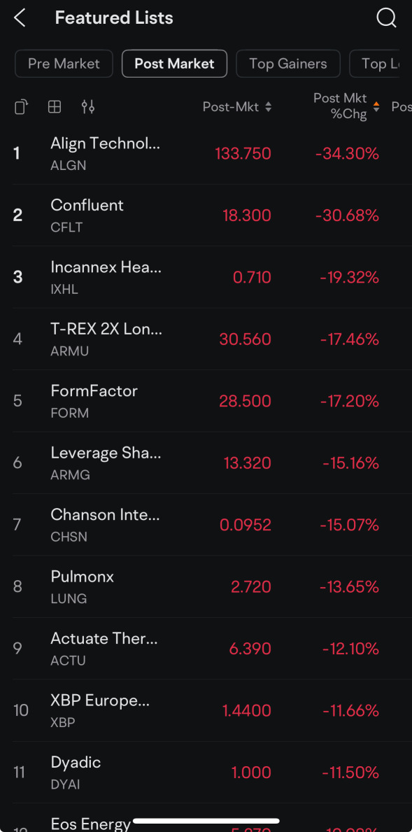 恭喜你排在第三名，我爲你感到非常驕傲 🙃