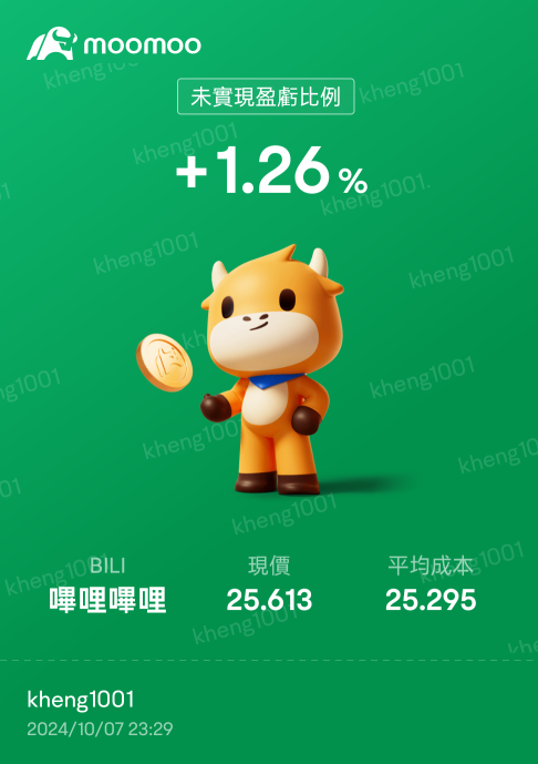 All buy in Hong Kong stocks, couldn't help but add a little bit here👌