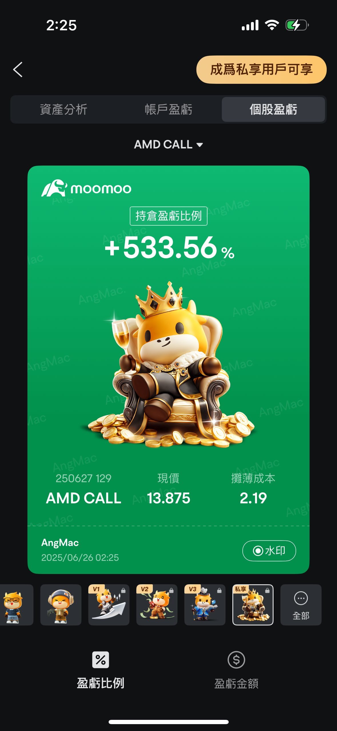 $美國超微公司 (AMD.US)$ 為什麼買了之後會懷疑自己的眼光？，$AMD 250627 129.00C$ 是星期一買的$AMD 250627 141.00C$ 是今天買的[可愛]我不是要在這裏show off, 我可以靜靜地贏錢，但是我看到了很多人在懷疑自己的眼光. 所以我才發這個帖[可愛] 不喜勿插