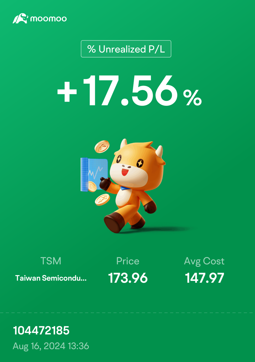 $Taiwan Semiconductor (TSM.US)$