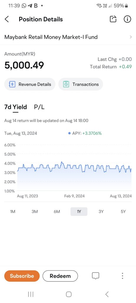 Cash Plus Earnings