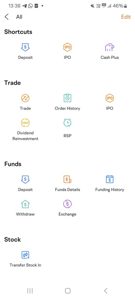 My ETF Investing Story