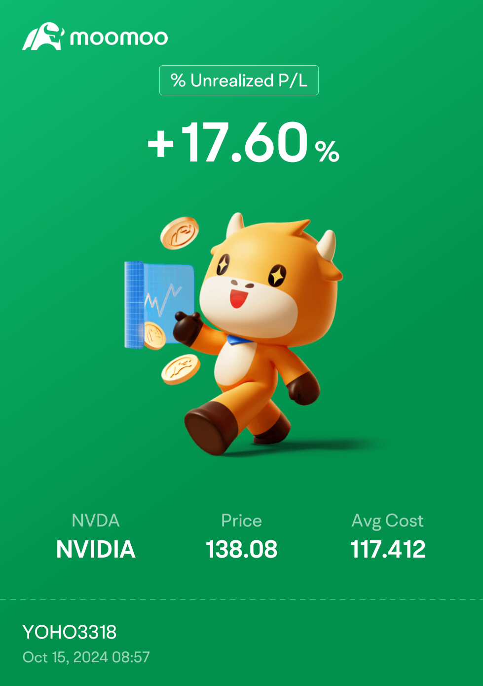 NVDA股价再次创下历史新高- moomoo 社区