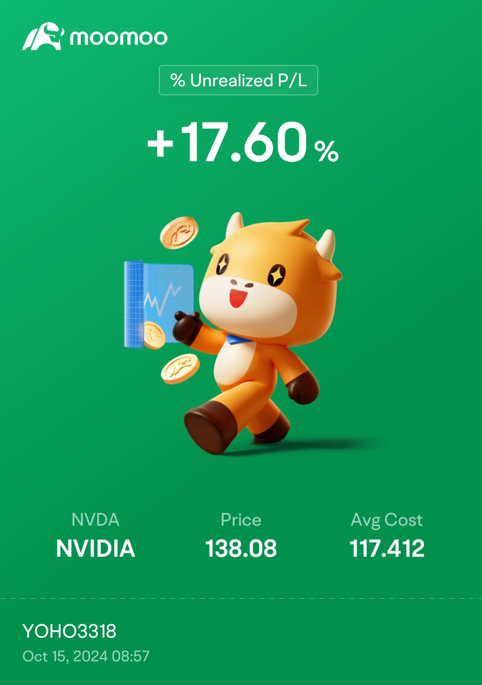 NVDA at its ATH again