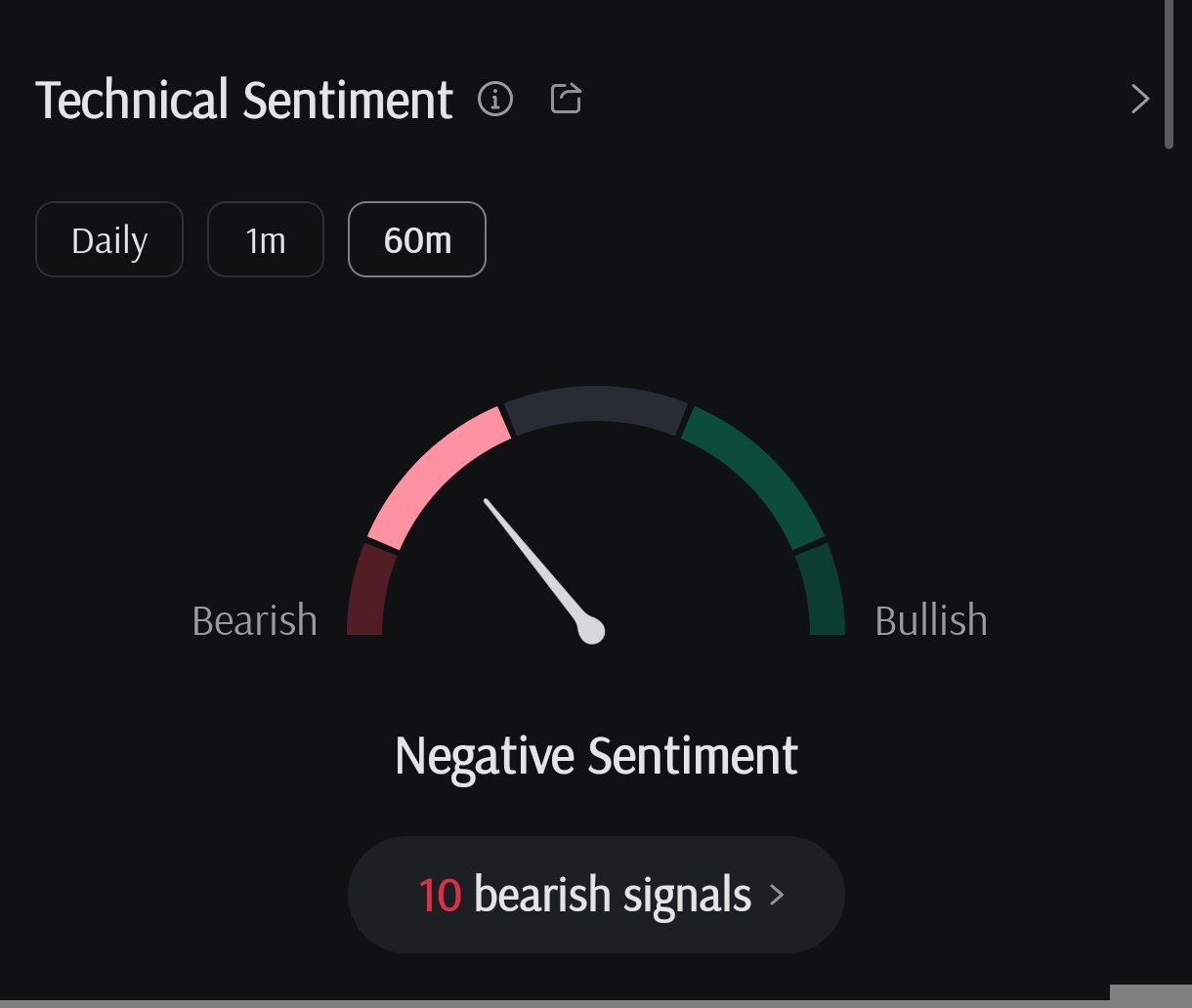 リップル (XRP.CC)$ - moomooコミュニティ