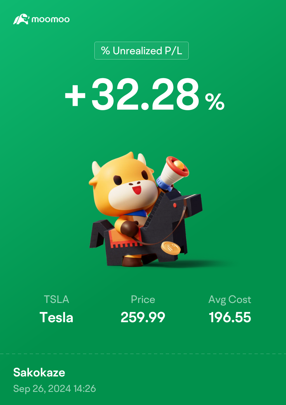 $Tesla (TSLA.US)$