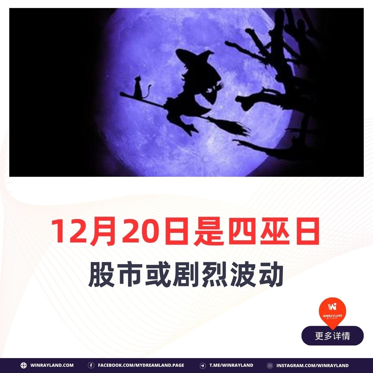 $RHBBANK (1066.MY)$ December 20th is Quadruple Witching Day.  Quadruple Witching Day refers to the third Friday in each quarter (March, June, September, and Dec...