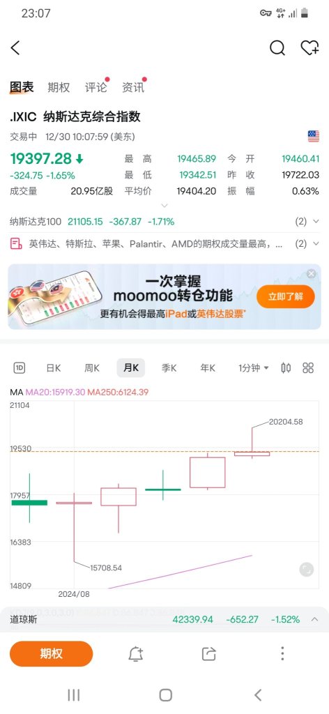 过了这个月31号,明年将是漫长的路！