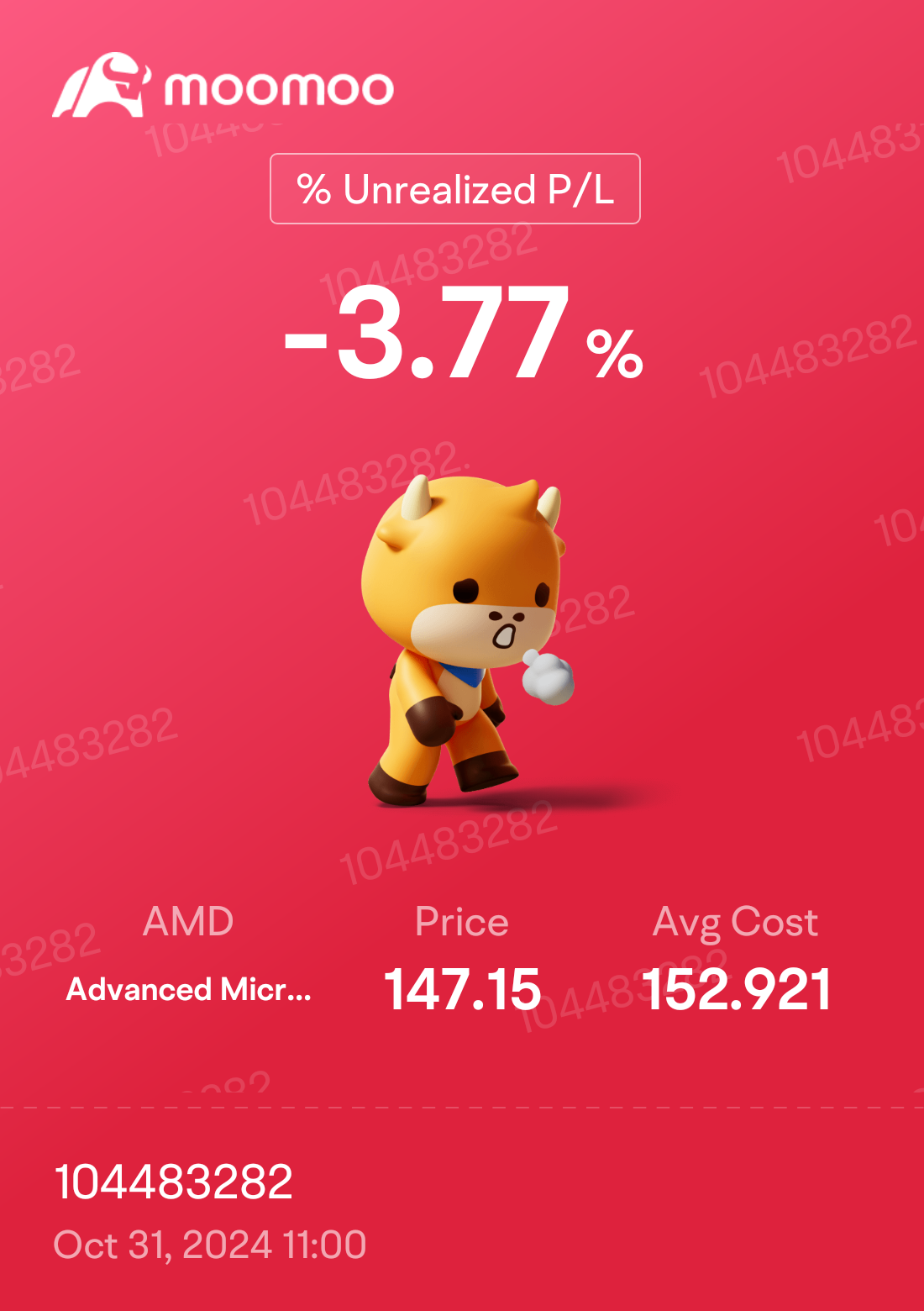 sell at 166 before it drop..too early buy back didn't know it will drop till so low maybe will go to 140 again..will try to avg down the price..still believe it...