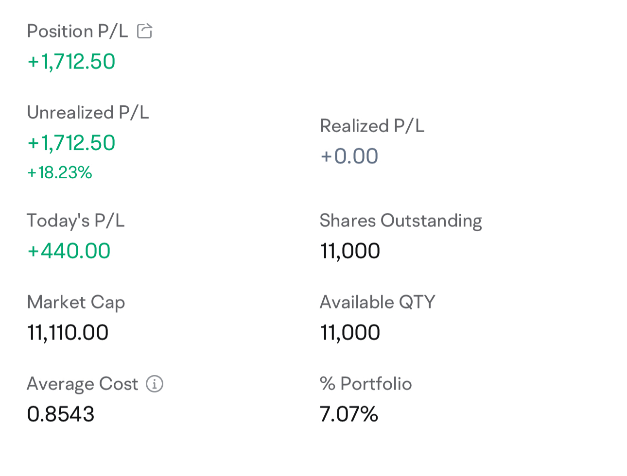 MYR strengthens: Of Malakof, Capitala and Genm Part 1