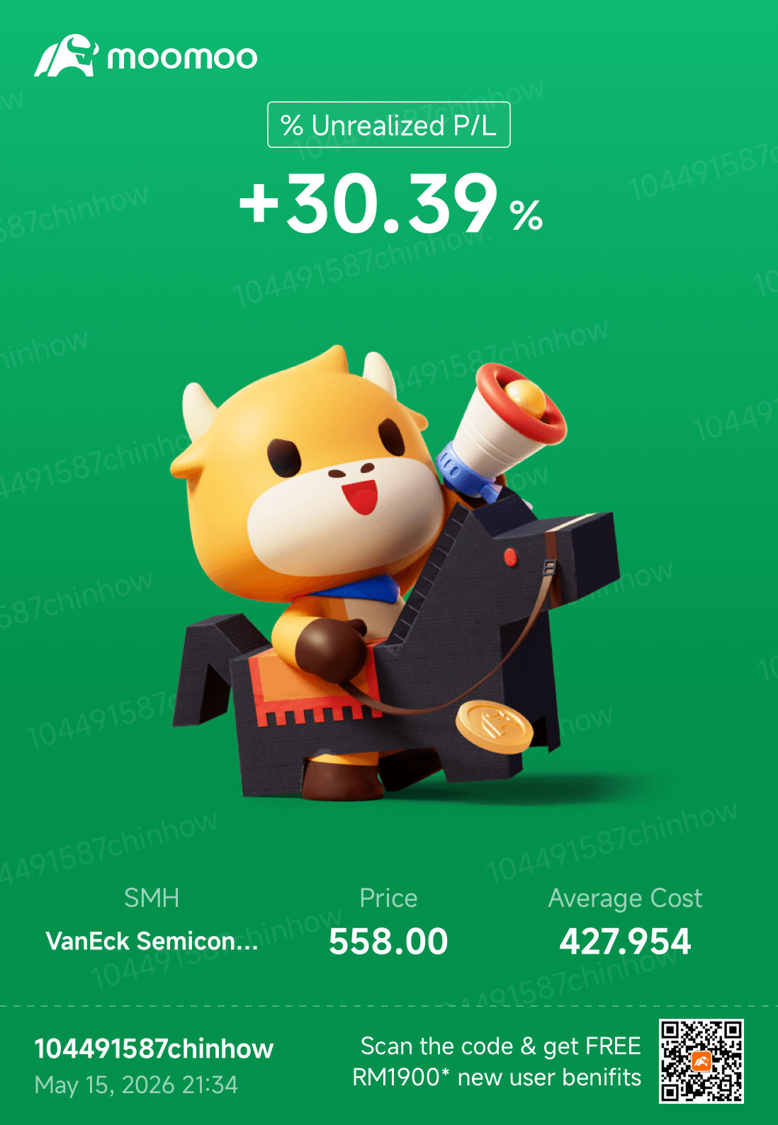 半導体 - ダイナミックで、コア+成長株!🚀🚀🚀
