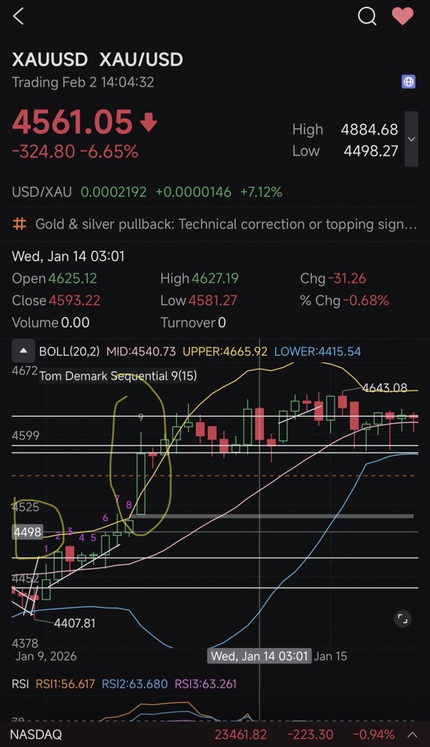 Pending break this Candle No.9-4600-4513/4498