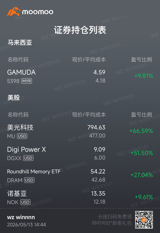 大学生的小投资