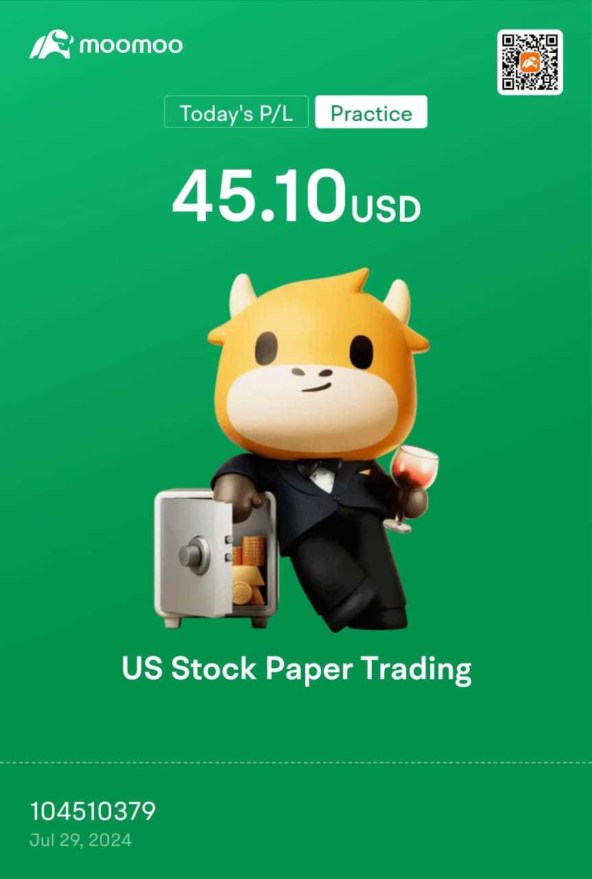 1st day papertrading