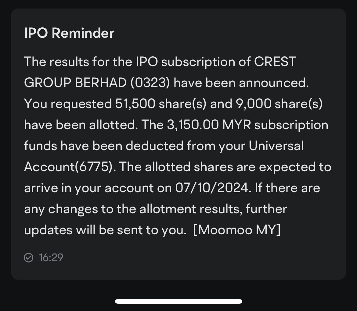 $CREST (0323.MY)$ second time sucess thru moomoo.